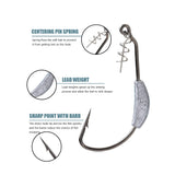 Weighted Swimbait Hooks with Twist Lock, Pack of 20pcs HERCULES