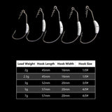 Weighted Swimbait Hooks with Twist Lock, Pack of 20pcs HERCULES