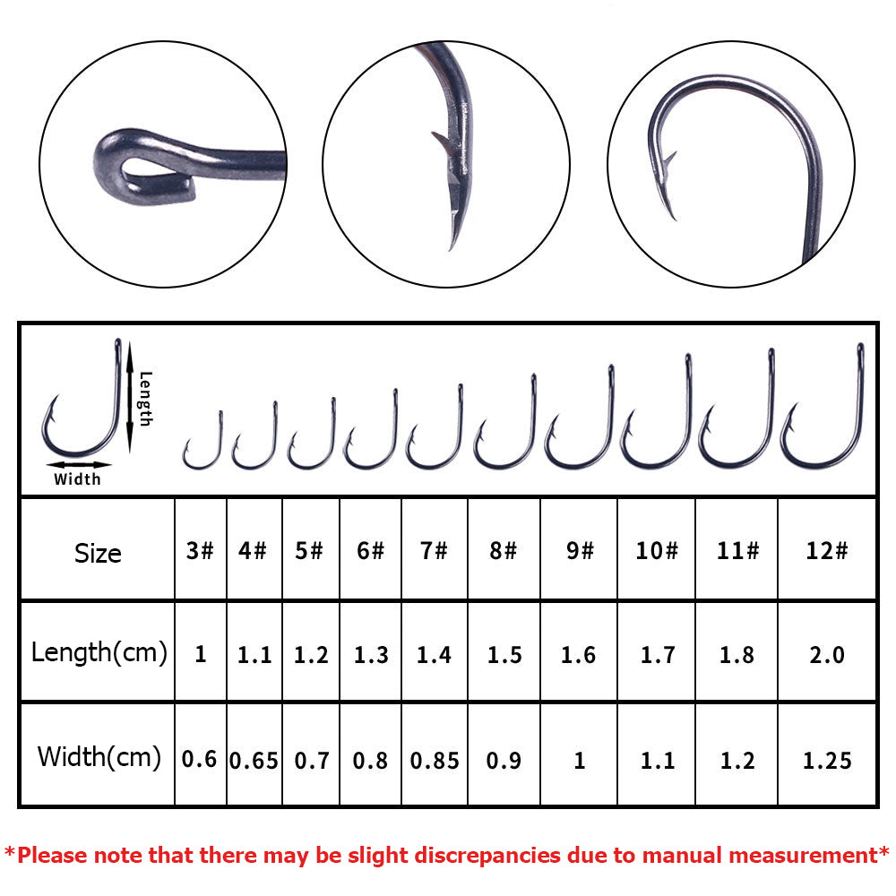 Barbed Iseni Fishing Hooks – Gold/Black, 100/500PCS