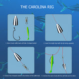 HERCULES Fishing Hooks Worm Hooks with Holes 50pcs Soft Bait Fish Hooks HERCULES