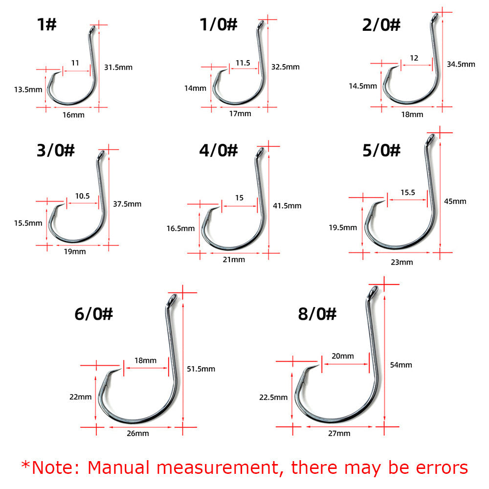 High Carbon Steel Single Hooks Black Nickel Eagle Beak Fishing Hooks HERCULES