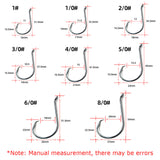 High Carbon Steel Single Hooks Black Nickel Eagle Beak Fishing Hooks HERCULES
