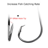 High Carbon Steel Single Hooks Black Nickel Eagle Beak Fishing Hooks HERCULES