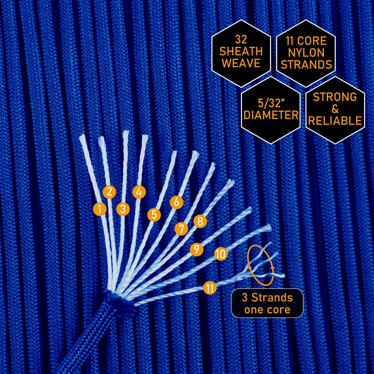 HERCULES 750 Paracord Rope 4mm Parachute Rope 1000FT HERCULES