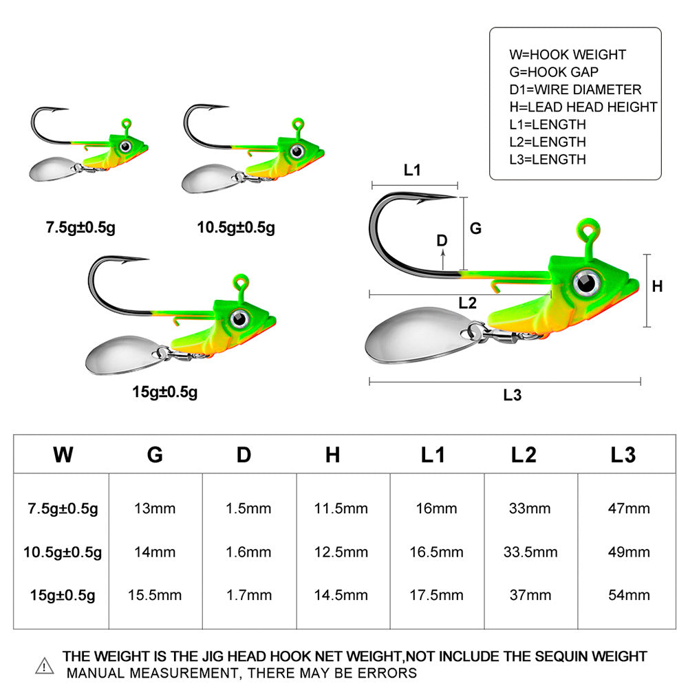 Spinner Jig Head with Paddle Tail & Soft Swimbait 5pcs HERCULES