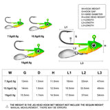 Spinner Jig Head with Paddle Tail & Soft Swimbait 5pcs HERCULES