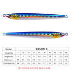 HERCULES Metal Fishing Lures 7g - 100g Luminous Metal Lures Pack of 5pcs HERCULES