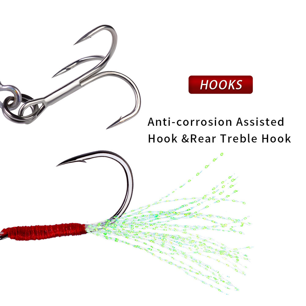 HERCULES Metal Fishing Lures 7g - 100g Luminous Metal Lures Pack of 5pcs HERCULES