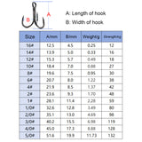 4X Strong Treble Hooks – Rust Resistant, Tournament Grade HERCULES