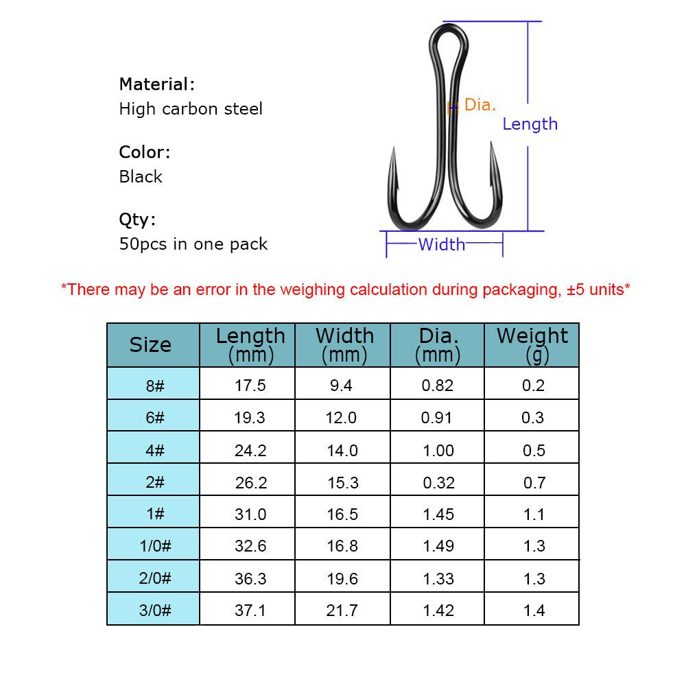 High Carbon Steel Frog Double Hooks – Sharp Barbed Black Fishing Hooks HERCULES