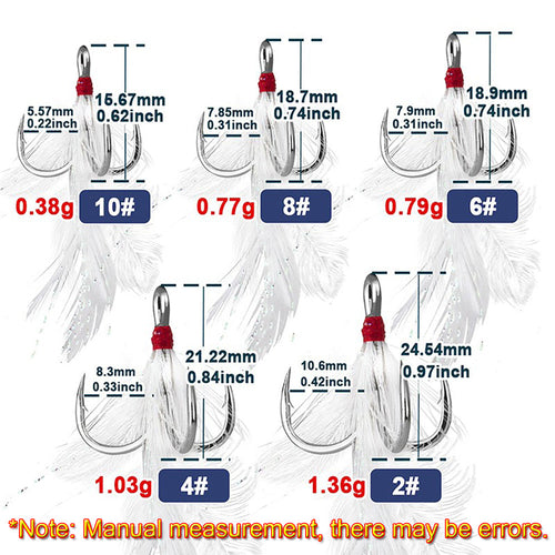 Feathered Treble Hooks – High Carbon Steel Barbed Fishing Hooks with Feathers HERCULES