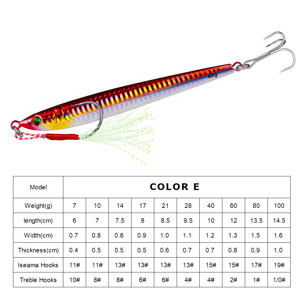 HERCULES Metal Fishing Lures 7g - 100g Luminous Metal Lures Pack of 5pcs HERCULES