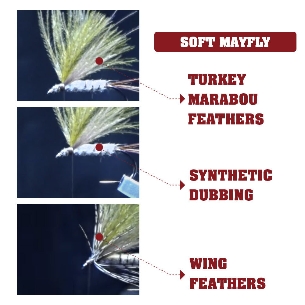 Fly Tying Material Set Feather and Dubbing Starter Kit HERCULES