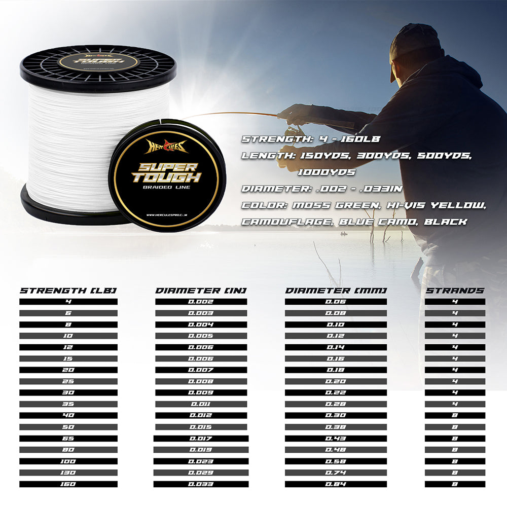 HERCULES SUPER TOUGH White Braided Fishing Line HERCULES