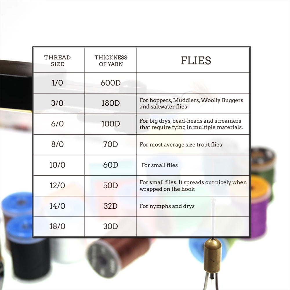 HERCULES Fly Tying Thread Kit, 140D Fly Tying Material Accessories HERCULES SALE