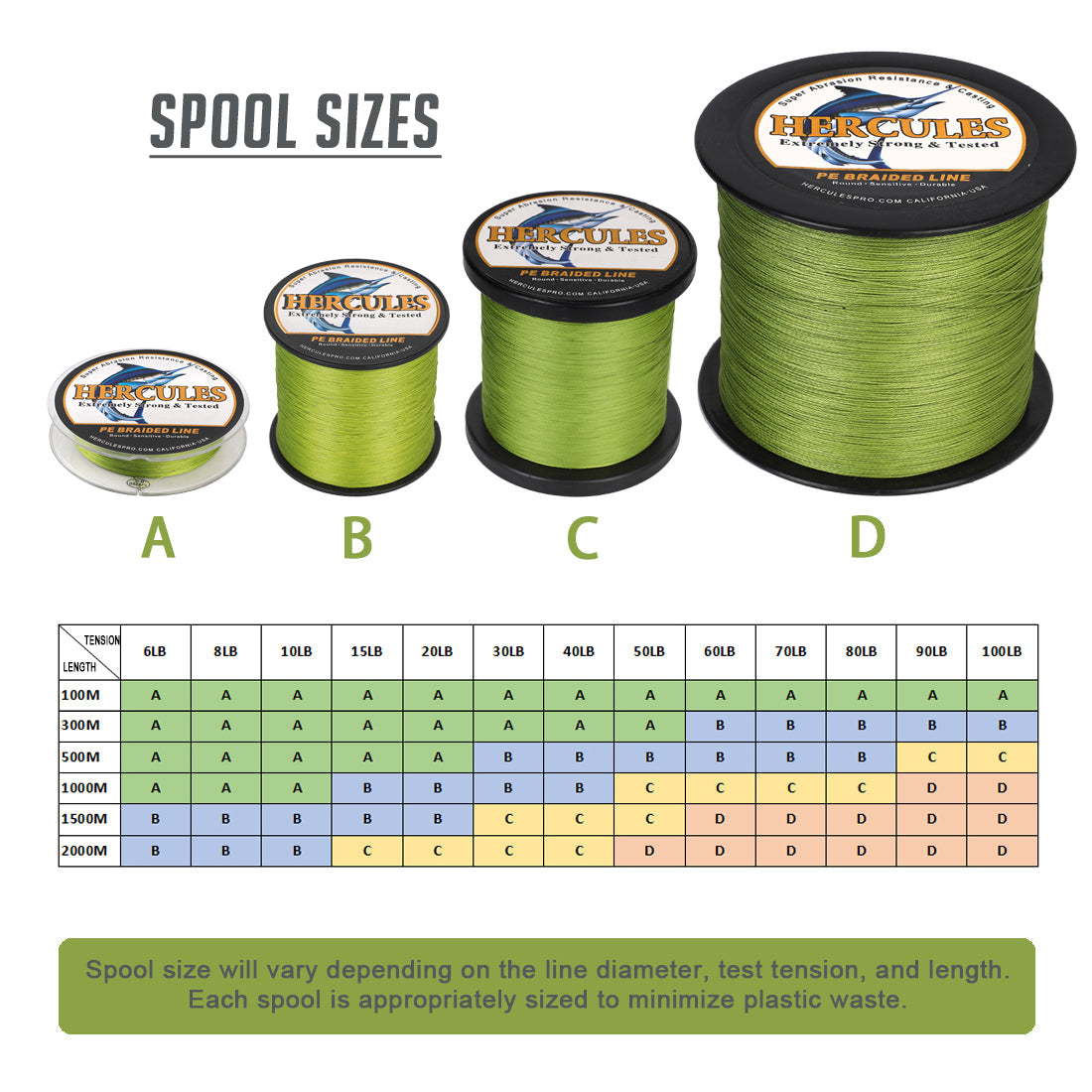 HERCULES 100M-2000M Army Green 6lb-100lb PE Braided Fishing Line 4 Strands HERCULES