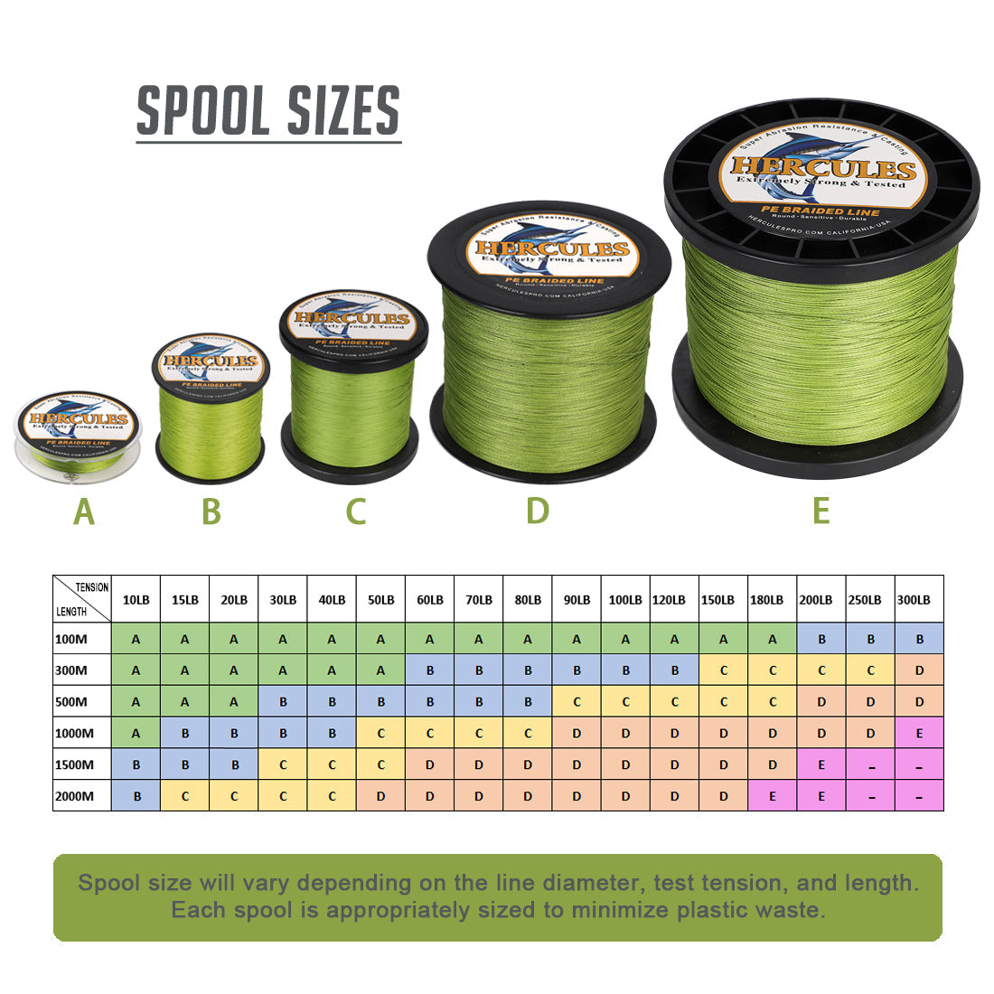 HERCULES 100M-2000M Army Green 10lb-300lb PE Braided Fishing Line 8 Strands HERCULES