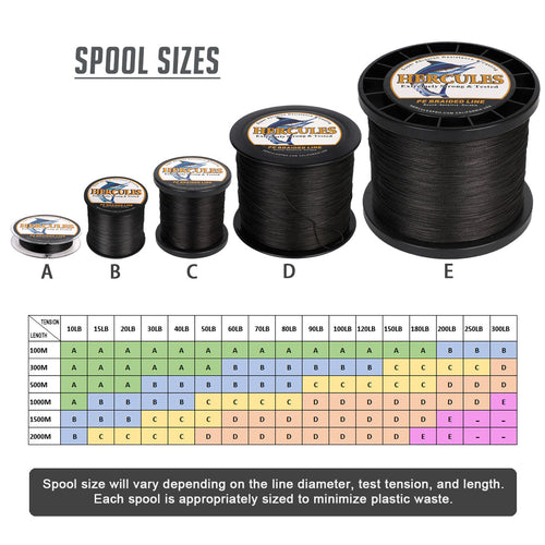 HERCULES 100M-2000M Black 10lb-300lb PE Braided Fishing Line 8 Strands HERCULES