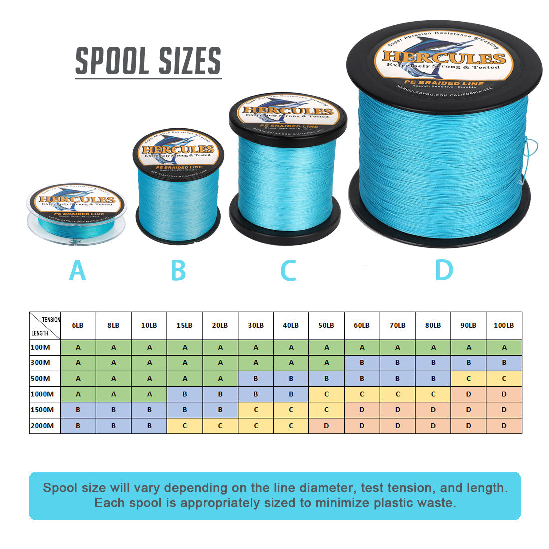 HERCULES 100M-2000M Blue 6lb-100lb PE Braided Fishing Line 4 Strands HERCULES