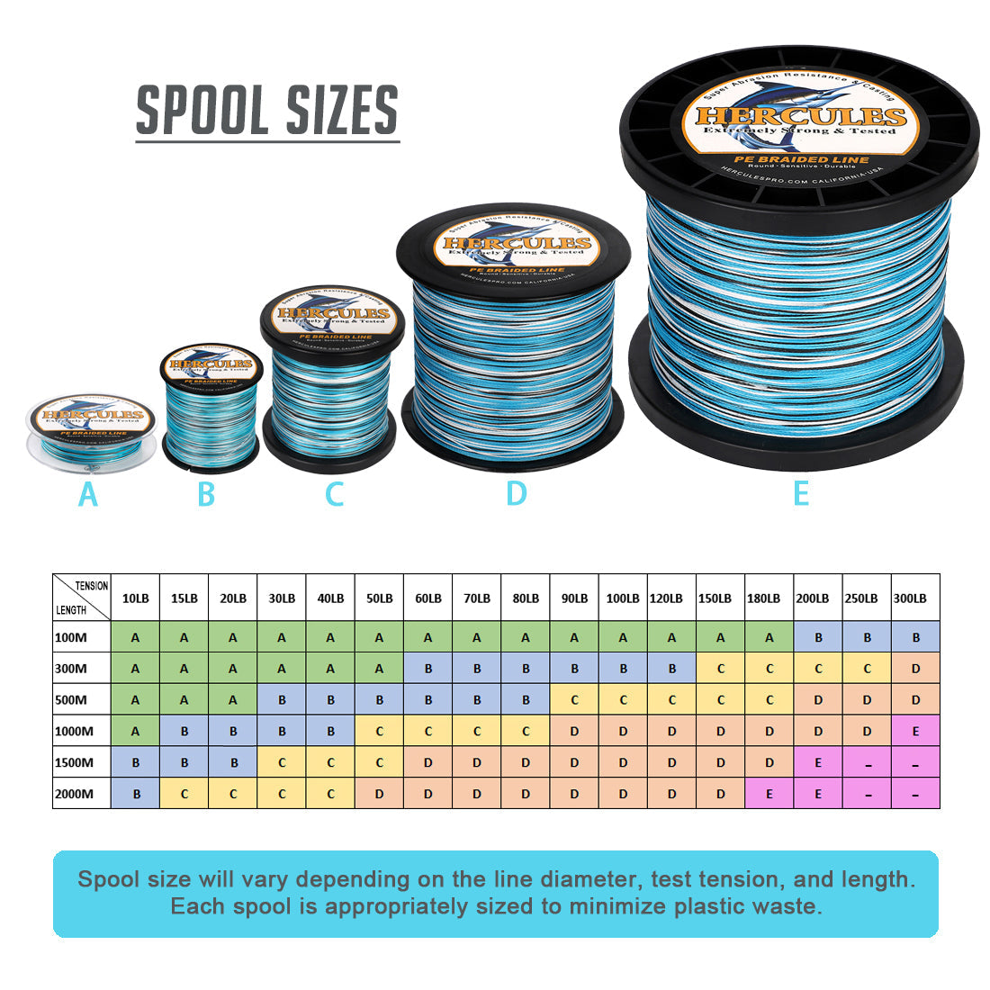 HERCULES 100M-2000M Camo Blue 10lb-300lb PE Braided Fishing Line 8 Strands HERCULES