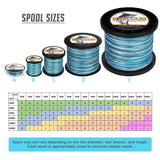 HERCULES 100M-2000M Camo Blue 10lb-300lb PE Braided Fishing Line 8 Strands HERCULES