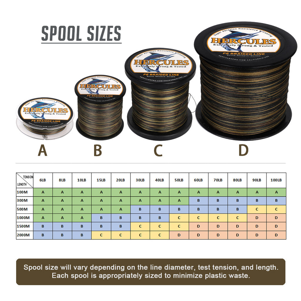 HERCULES 100M-2000M Camouflage 6lb-100lb PE Braided Fishing Line 4 Strands HERCULES