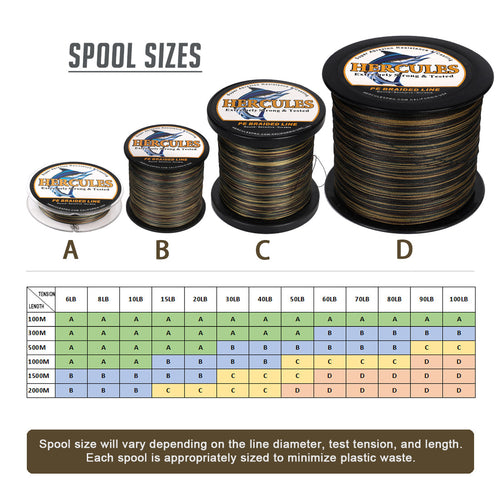 HERCULES 100M-2000M Camouflage 6lb-100lb PE Braided Fishing Line 4 Strands HERCULES