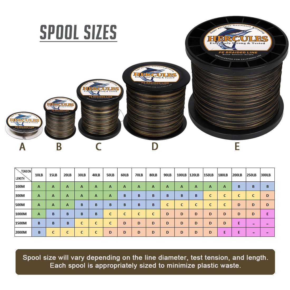 HERCULES 100M-2000M Camouflage 10lb-300lb PE Braided Fishing Line 8 Strands HERCULES