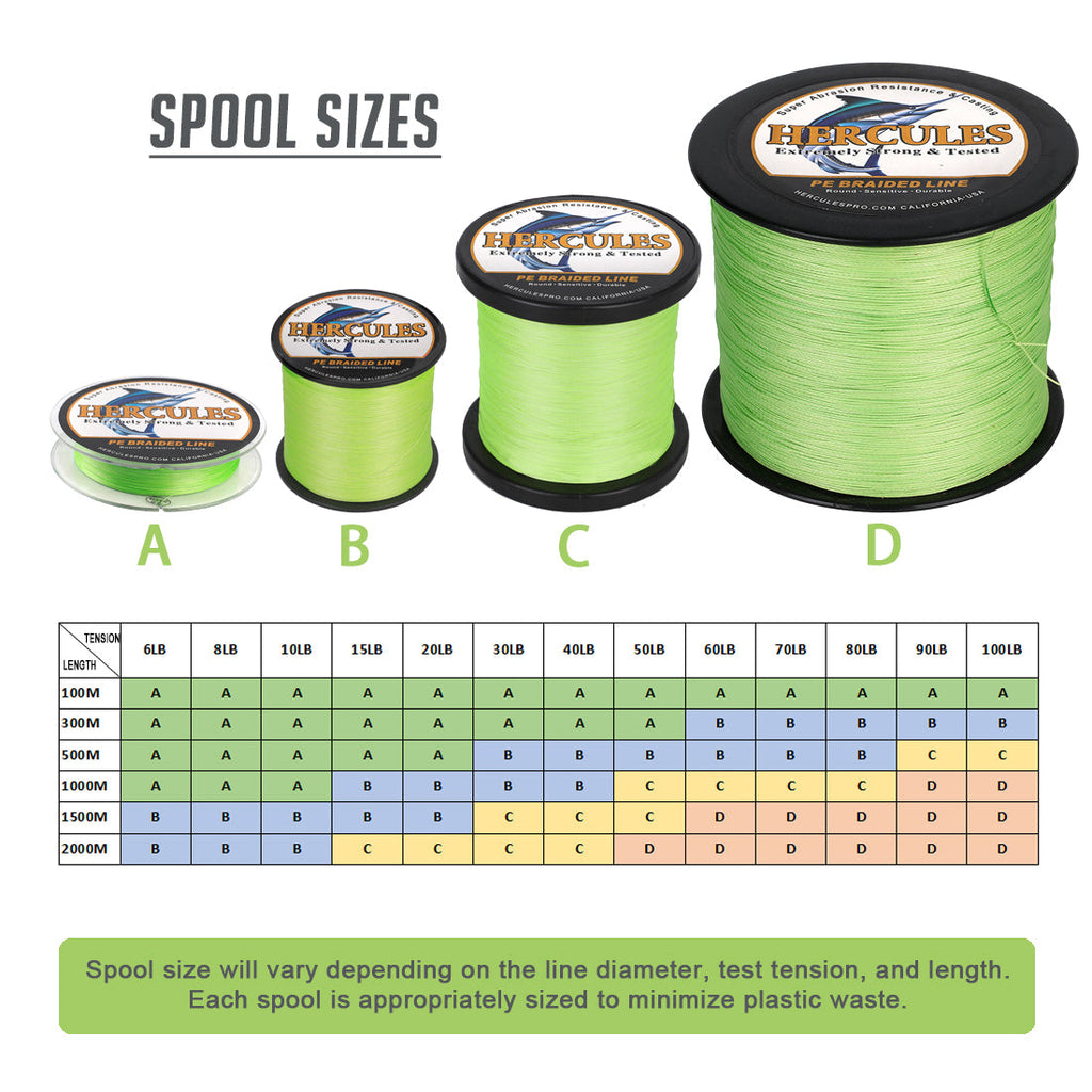 HERCULES 100M-2000M Fluorescent Green 6lb-100lb PE Braided Fishing Line 4 Strands HERCULES