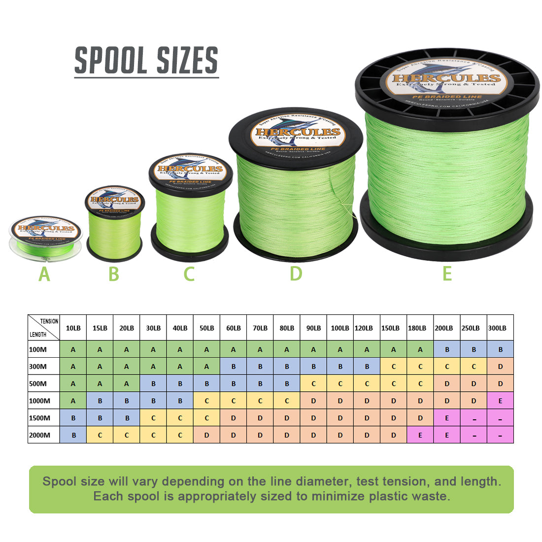 HERCULES 100M-2000M Fluorescent Green 10lb-300lb PE Braided Fishing Line 8 Strands HERCULES