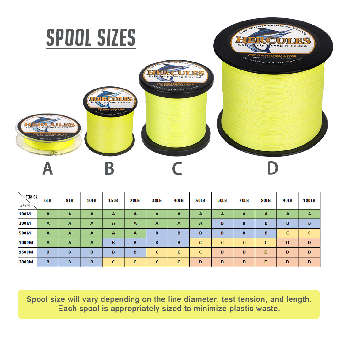 HERCULES 100M-2000M Fluorescent Yellow 6lb-100lb PE Braided Fishing Line 4 Strands HERCULES