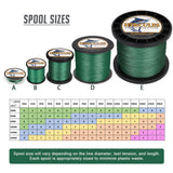 HERCULES 100M-2000M Green 10lb-300lb PE Braided Fishing Line 8 Strands HERCULES
