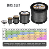 HERCULES 100M-2000M Grey 10lb-300lb PE Braided Fishing Line 8 Strands HERCULES