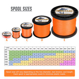HERCULES 100M-2000M Orange 10lb-300lb PE Braided Fishing Line 8 Strands HERCULES