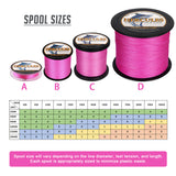 HERCULES 100M-2000M Pink 6lb-100lb PE Braided Fishing Line 4 Strands HERCULES
