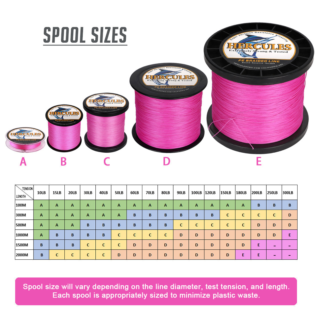 HERCULES 100M-2000M Pink 10lb-300lb PE Braided Fishing Line 8 Strands HERCULES