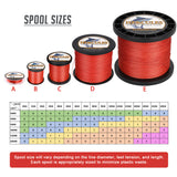 HERCULES 100M-2000M Red 10lb-300lb PE Braided Fishing Line 8 Strands HERCULES