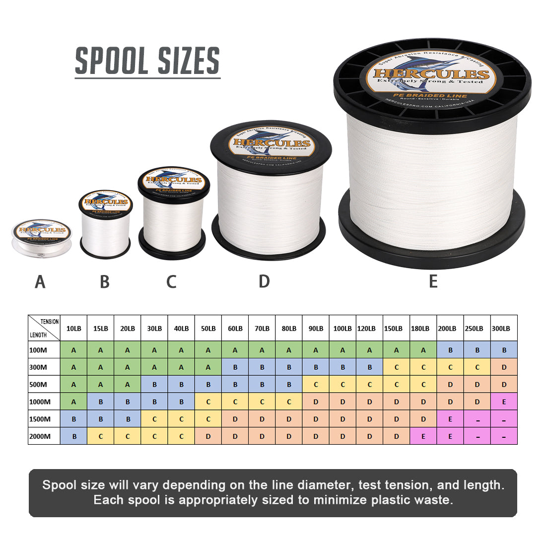 HERCULES 100M-2000M White 10lb-300lb PE Braided Fishing Line 8 Strands HERCULES