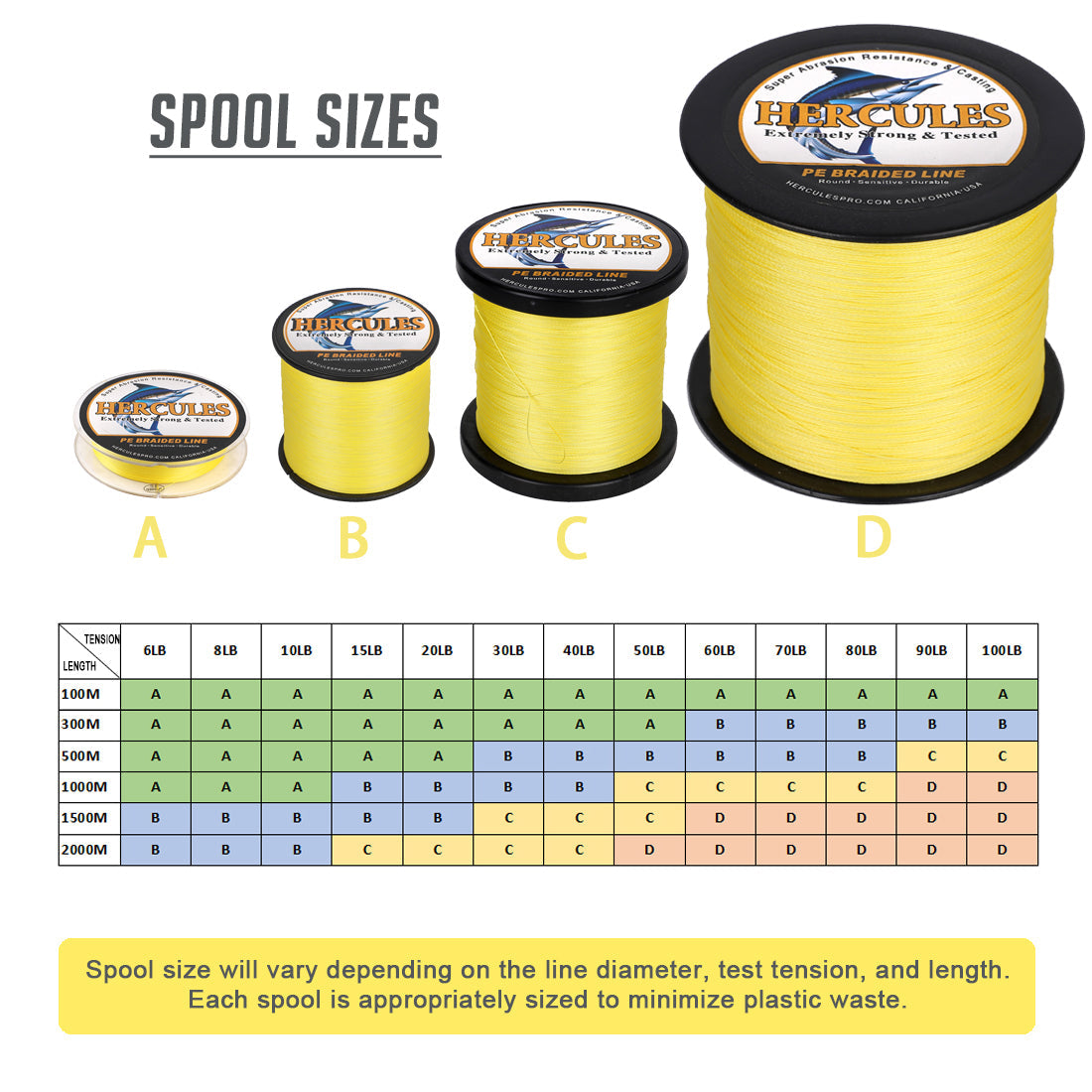 HERCULES 100M-2000M Yellow 6lb-100lb PE Braided Fishing Line 4 Strands HERCULES