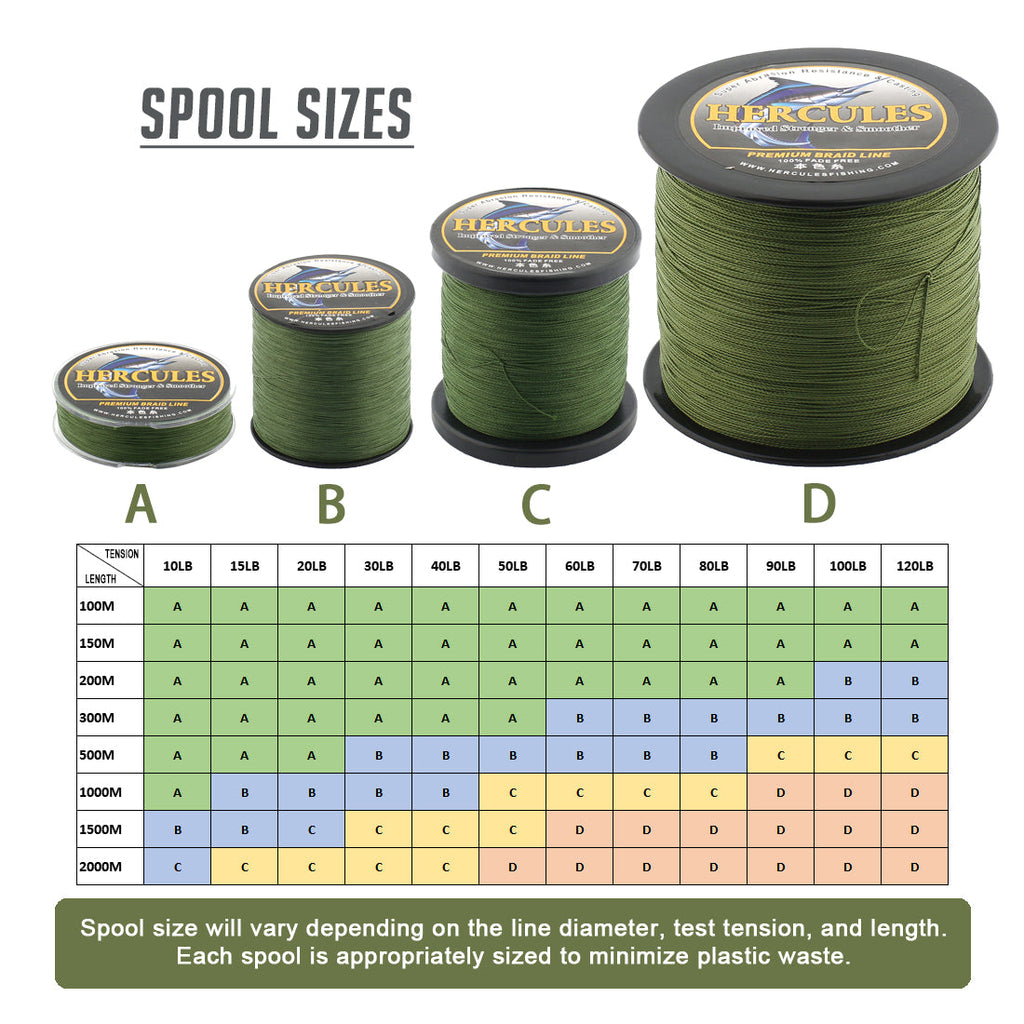 HERCULES No Fade Fishing Line Green 8 Strands PE Braided Fishing Line10LB-120LB HERCULES