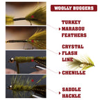 Fly Tying Material Set Feather and Dubbing Starter Kit HERCULES