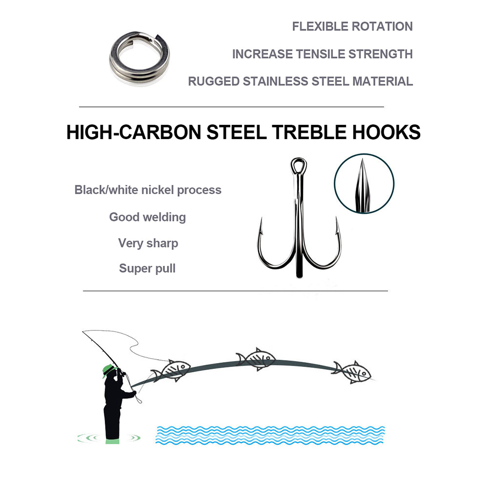 HERCULES Fishing Lures Multi Jointed Swimbaits Slow Sinking Bionic Lures HERCULES SALE