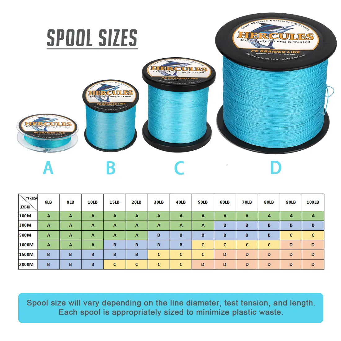 100M 109Yds Blue 6lb-100lb Hercules PE Braid Fishing Line 4 Strands HERCULES