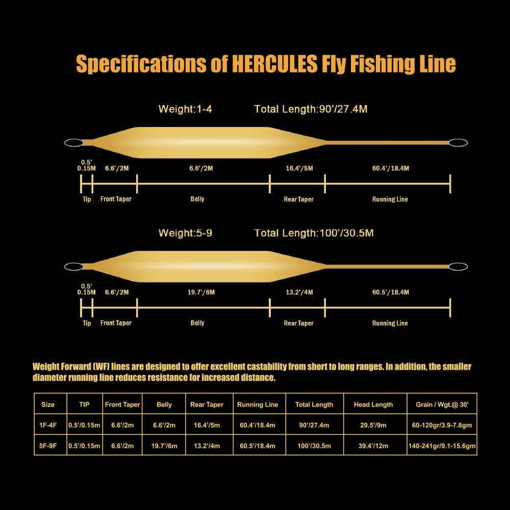 HERCULES Fly Fishing Line Floating WF Fly Line with Double Welded Loop HERCULES SALE