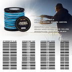 HERCULES SUPER TOUGH Camo Blue Braided Fishing Line HERCULES