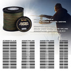 HERCULES SUPER TOUGH Camo Green Braided Fishing Line HERCULES