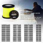 HERCULES SUPER TOUGH  Fluo Yellow Braided Fishing Line HERCULES