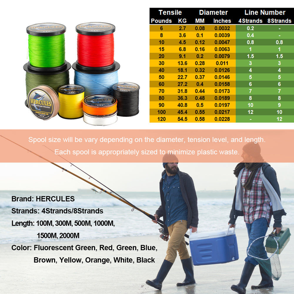 HERCULES No Fade Fishing Line Green 4 Strands 6LB-100LB Super Strong PE Braided Fishing Line HERCULES