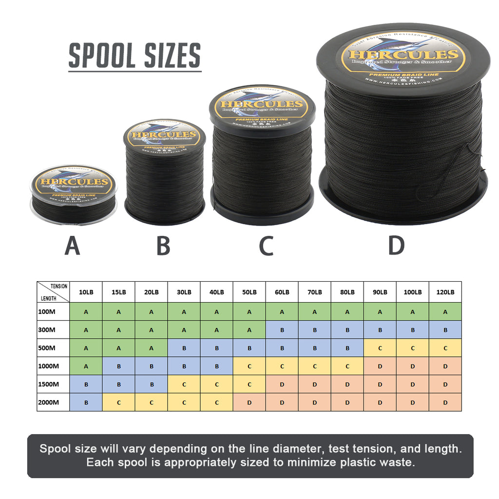 HERCULES No Fade Fishing Line Black 8 Strands 10LB-120LB PE Braided Fishing Line HERCULES