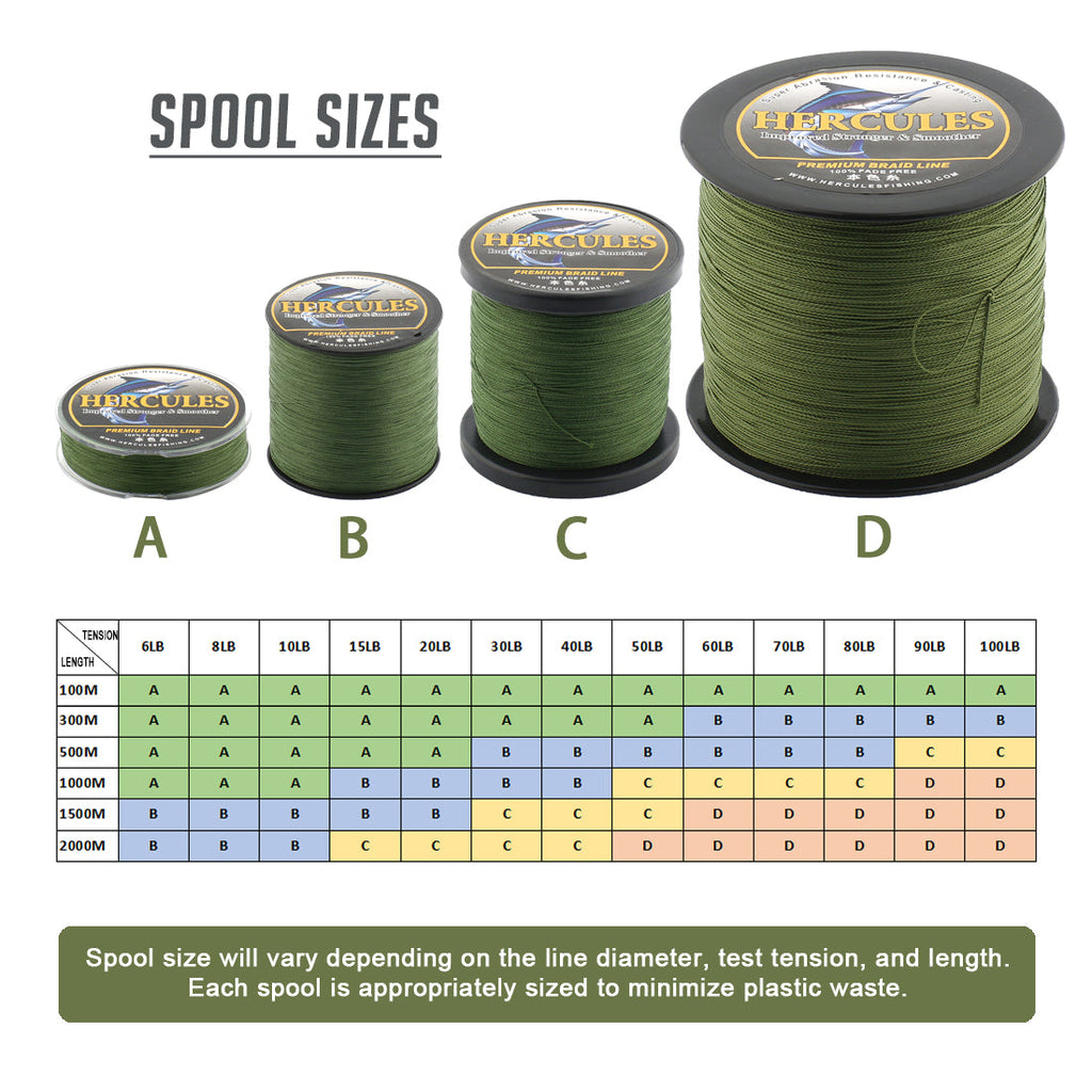 HERCULES No Fade Fishing Line Green 4 Strands 6LB-100LB Super Strong PE Braided Fishing Line HERCULES